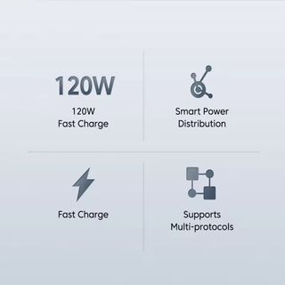 Cargador Original 120W de Xiaomi en oferta!!!
