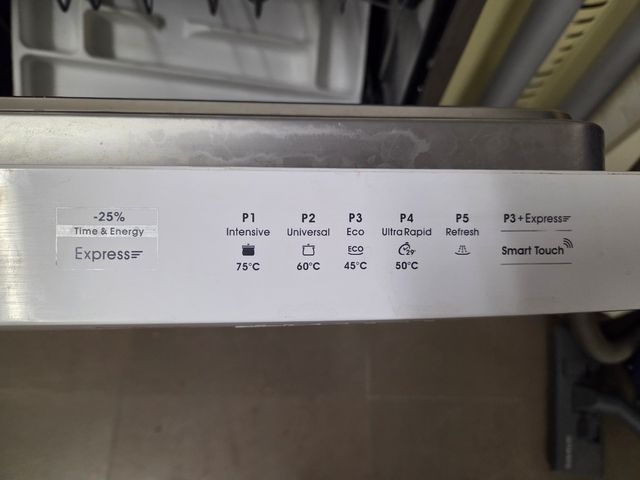 Lavavajillas Candy Smart Touch