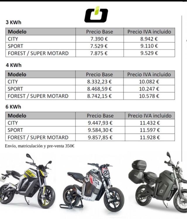 Moto eléctrica Volta BCN Sport motor nuevo
