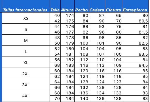 Chaqueta BMW streetguard 52