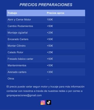 MOTORES PERSONALIZADOS AM6,€,...