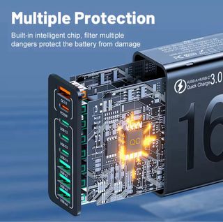 Cargador 150W Multi USB + USB-C | Carga Rápida PD