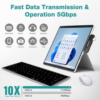 Hub usb C 6 en 1 ipad pro, movil y consola