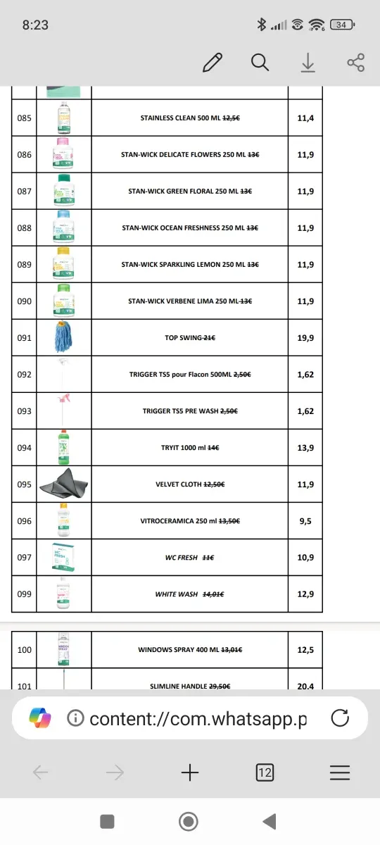 Limpiador concentrado