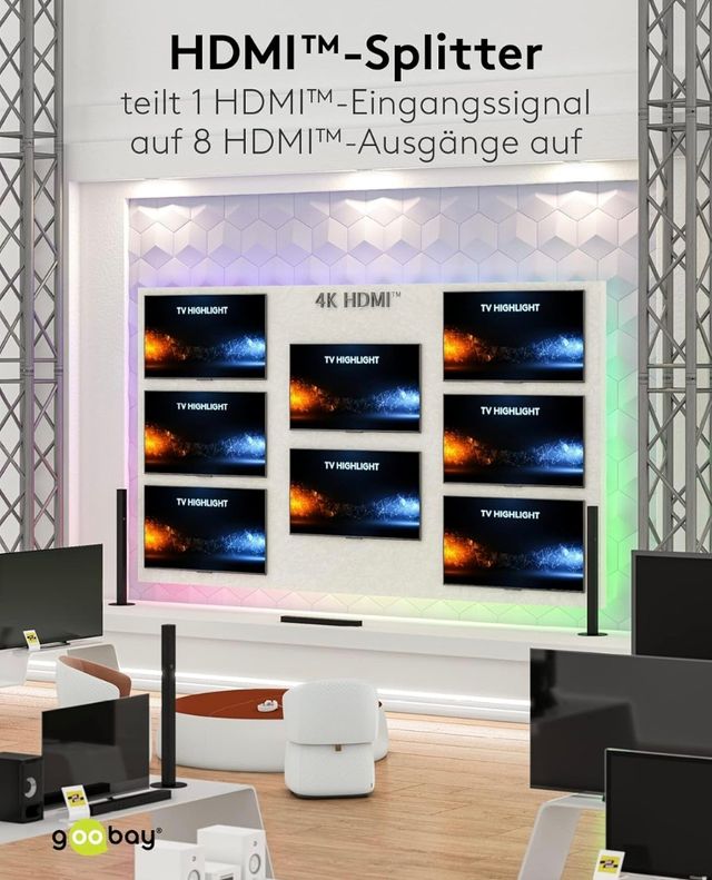 goobay Divisor HDMI 58484 1 a 8