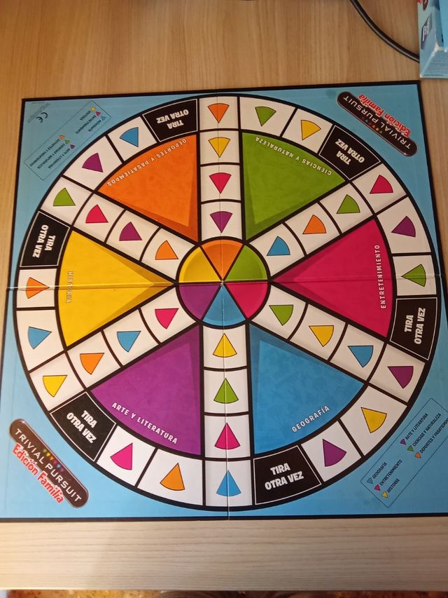 Juego del Trivial Pursuit Familiar 