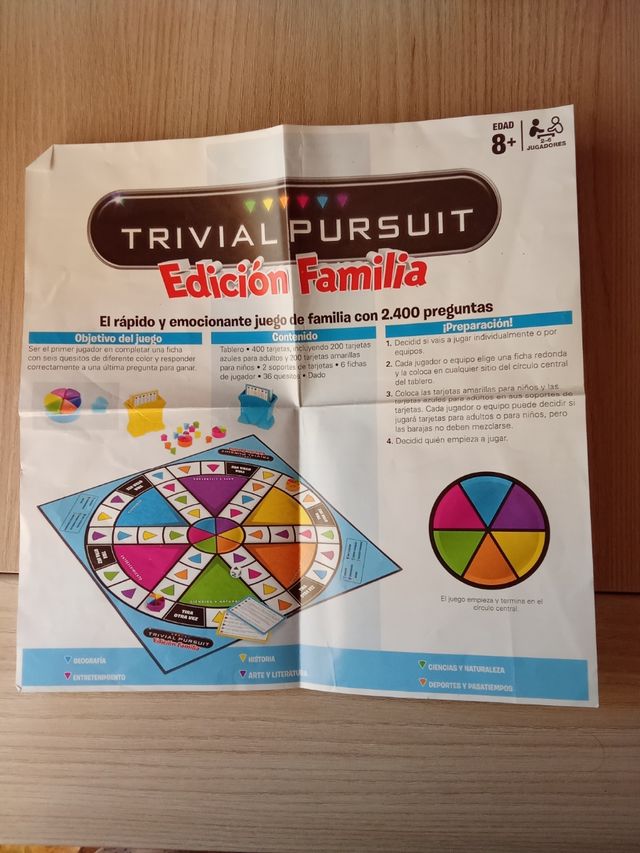 Juego del Trivial Pursuit Familiar 