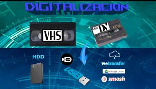 Digitalización de VHS-MiniDV a Disco Duro/USB/Nube
