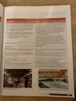 Geografía e Historia 3º ESO. Libro del estudian...
