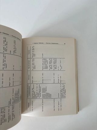 Boletin 1975 Real Sociedad Vascongada Amigos Pais