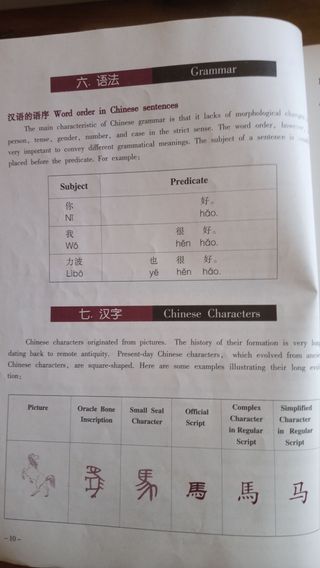 New Practical Chinese Reader