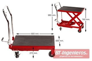 Mesa hidráulica portátil MSH5. 500 Kg.