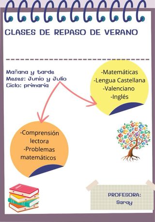 Clases particulares de repaso en verano