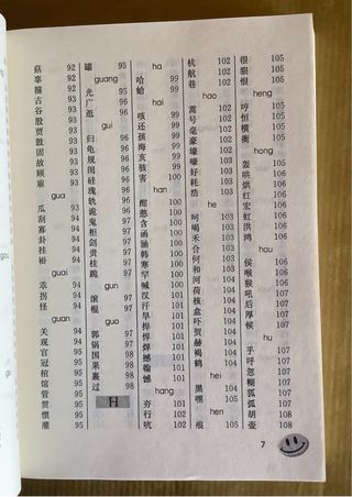 CHINO DICCIONARIO DE ORDEN DE TRAZOS. BOLSILLO