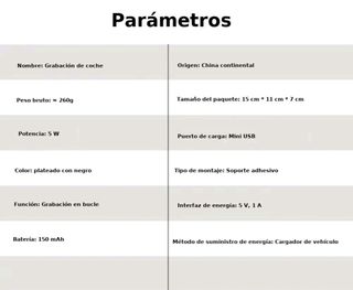 Dashcam Card DVR 64GB