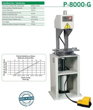 pulmon neumatico mg