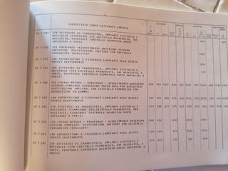 Alfasud Giulietta Alfetta Alfa 6 2000 etc Tempario