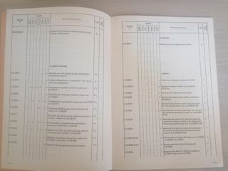 Manuale attrezzatura specifica Alfa Romeo Alfa 6