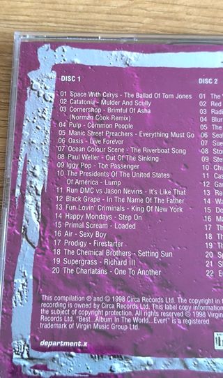 CD Anthems Ever! - Recopilación