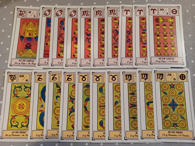 TAROT NUMEROLOGICO