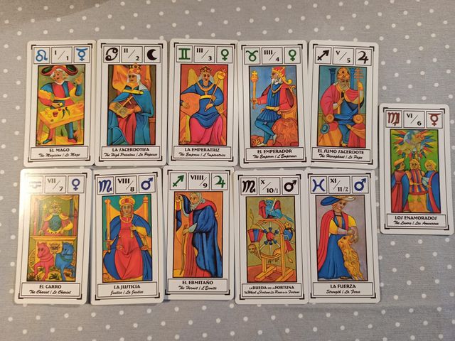 TAROT NUMEROLOGICO
