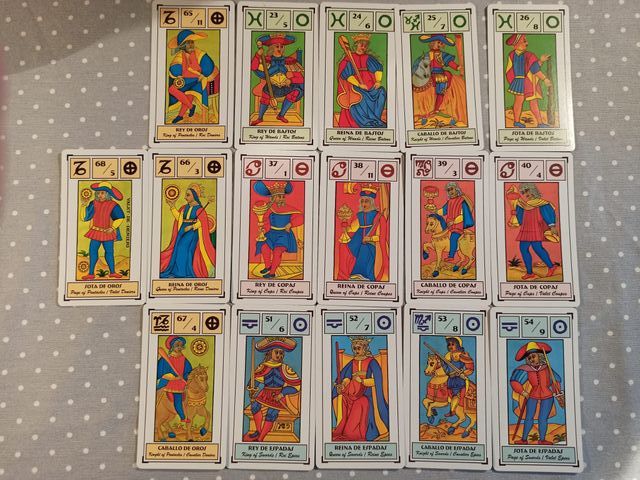 TAROT NUMEROLOGICO