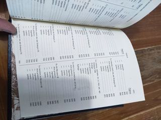 Shakespeare Obras Completas I