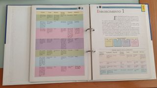 Enciclopedia "Guía práctica de Medicina"