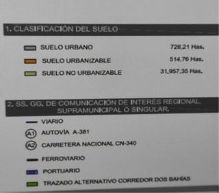 Terreno 1500m² - Gran Oportunidad