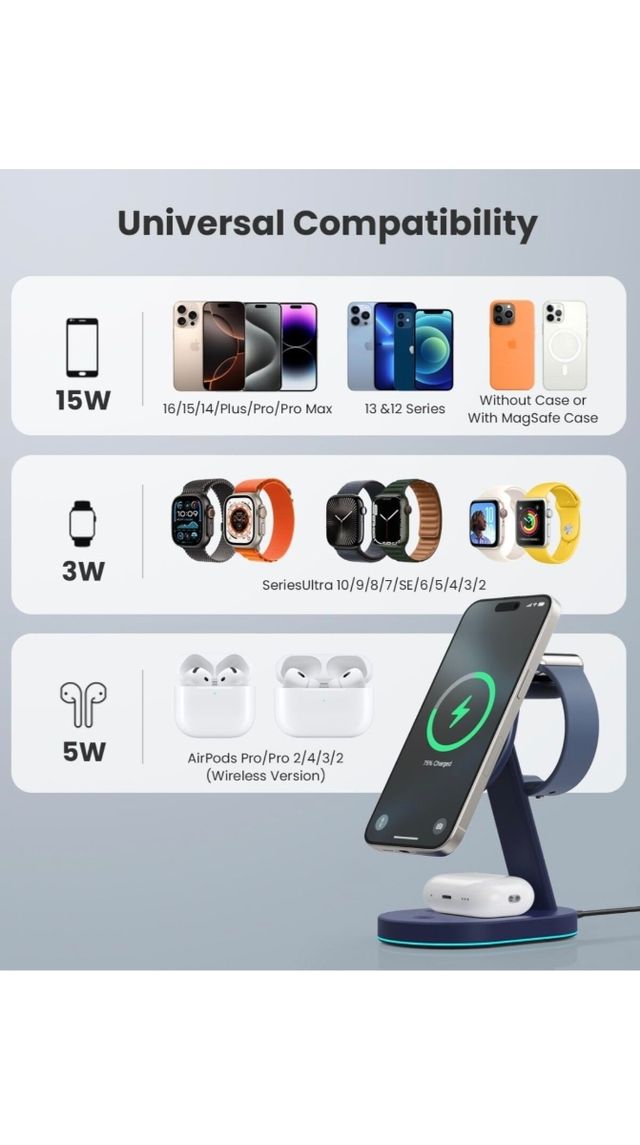 Estación carga inalámbrica 3-en-1