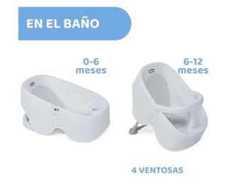 Bañera bebé Chicco - Bubble next