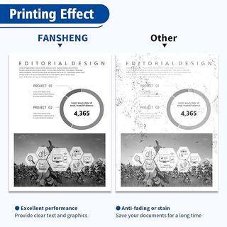 FANSHENG C310 C315 tóner Xerox 006R04356 