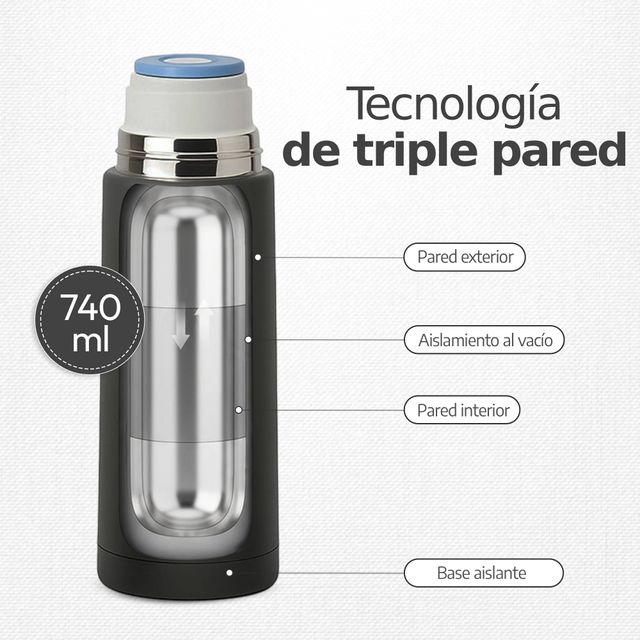 Aurum - Kit Mate Argentino Con Bombilla e Termo