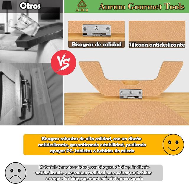 Aurum® Sofa Mesa, Divano Side Mesa