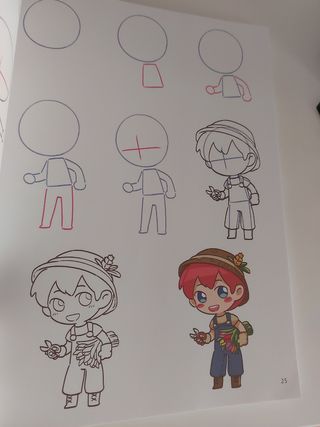 Cómo dibujar Kawaii en sencillos pasos
