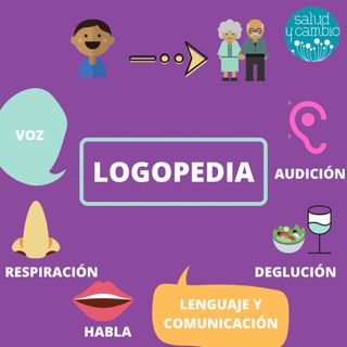 Sesiones de logopedia