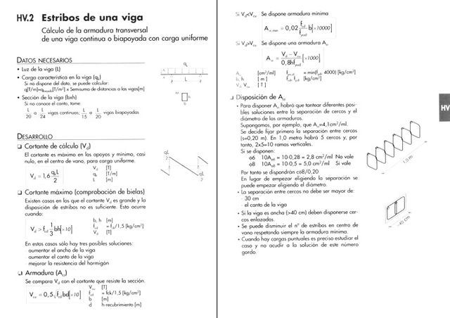 ARQUITECTURA. INGENIERIA. PROYECTO DE ESTRUCTURAS.