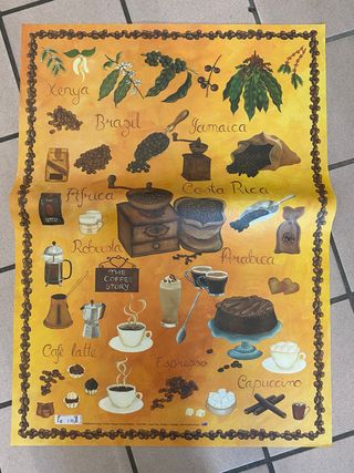 4 Fogli per decoupage