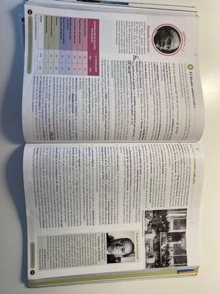 Historia de España 2º Bachillerato. Libro del e...