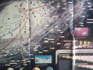 PÓSTER STAR WARS. THE OFFICIAL STAR WARS FACT FILE