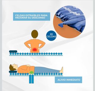 Colchón Antiescaras Mobiclinic - 20 Celdas