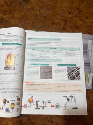 Física y química. 1 Bachillerato. Savia