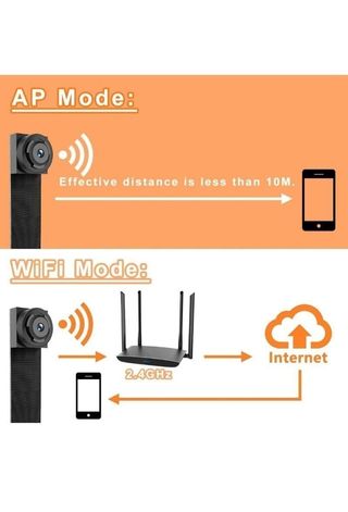 Cámara MINI espía de vigilancia, 1080P HD Wi-Fi
