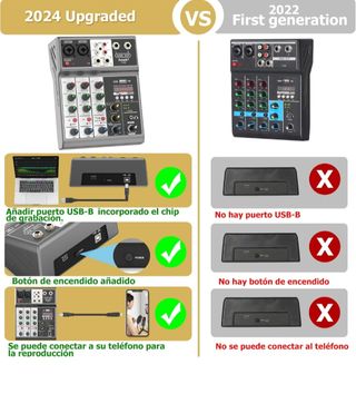 Mesa mezclas Aveek F-4A - DJ