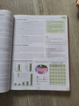 Geografía. 2 Bachillerato