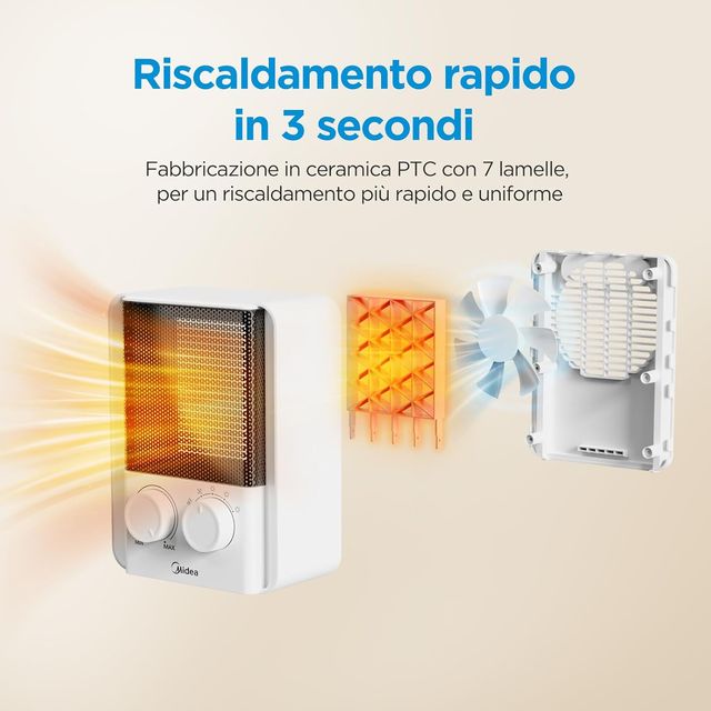 Midea NT20-22E - Aquecedor vertical com 3 níveis