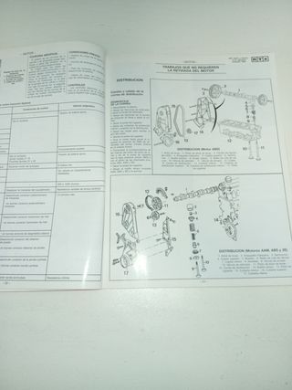 Volkswagen Golf MK3 GTI 8V GT MANUAL DE TALLER