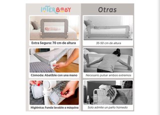 Barrera seguridad bebé - Interbaby