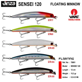 Jinza Sensei 120 mm 15.3 gr Maket Balık - LN77