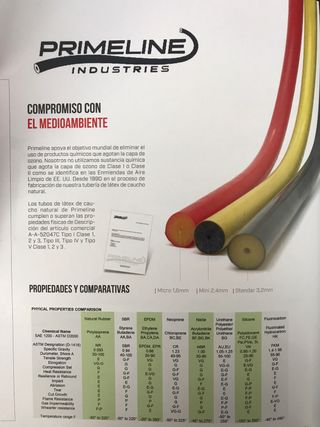 Gomas fusil pesca submarina Spetton C4